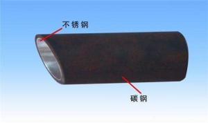 內(nèi)襯不銹鋼管種類(lèi)盤(pán)點(diǎn)，談?wù)剝?nèi)襯不銹鋼管規(guī)格選型